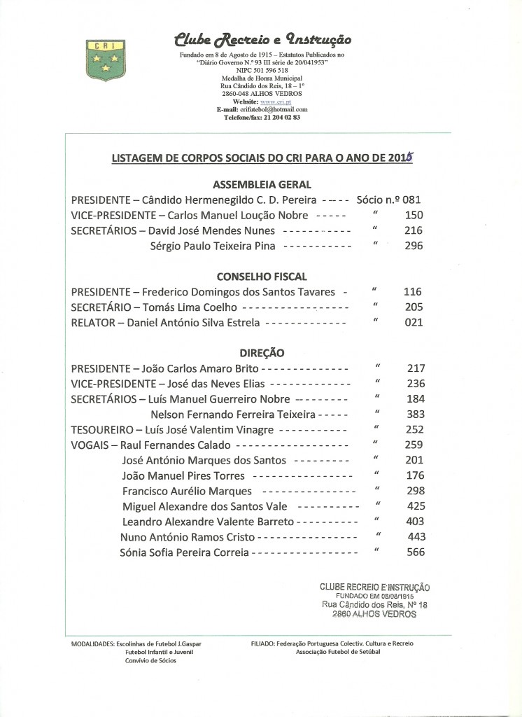 Lista CS CRI 2015